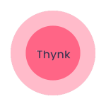 Thynk